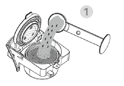 How To Make Coffee Using Coffee Powder in Your AOLGA Coffee Machine AC-514K(1)